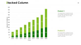 Marketing action plan powerpoint presentation slides