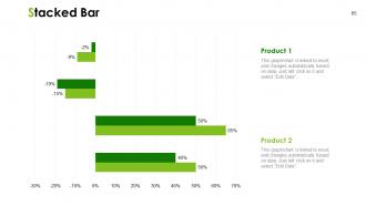 Marketing action plan powerpoint presentation slides