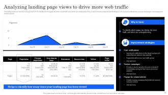 Marketing Analytics Effectiveness How To Measure Your Marketing Success Complete Deck