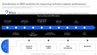 Marketing Analytics Effectiveness How To Measure Your Marketing Success Complete Deck