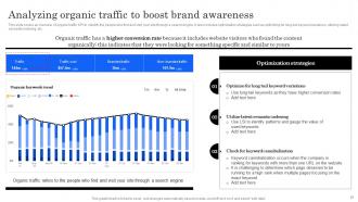 Marketing Analytics Effectiveness How To Measure Your Marketing Success Complete Deck