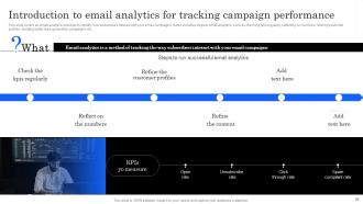 Marketing Analytics Effectiveness How To Measure Your Marketing Success Complete Deck