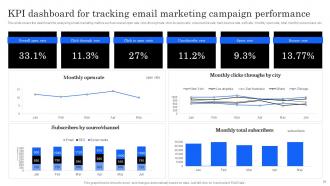 Marketing Analytics Effectiveness How To Measure Your Marketing Success Complete Deck