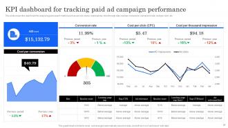 Marketing Analytics Effectiveness How To Measure Your Marketing Success Complete Deck