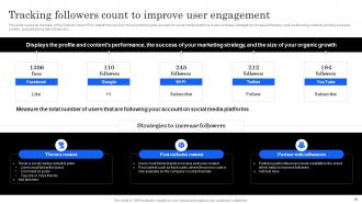 Marketing Analytics Effectiveness How To Measure Your Marketing Success Complete Deck