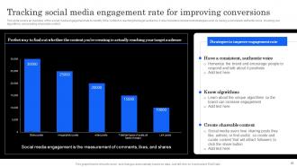 Marketing Analytics Effectiveness How To Measure Your Marketing Success Complete Deck