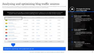 Marketing Analytics Effectiveness How To Measure Your Marketing Success Complete Deck