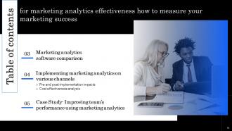 Marketing Analytics Effectiveness How To Measure Your Marketing Success Complete Deck