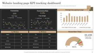 Marketing Analytics Guide To Measure Analyze And Manage Data Complete Deck