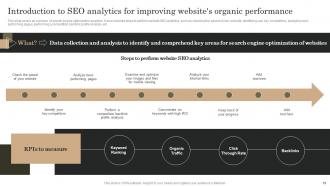 Marketing Analytics Guide To Measure Analyze And Manage Data Complete Deck