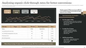 Marketing Analytics Guide To Measure Analyze And Manage Data Complete Deck