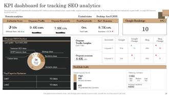 Marketing Analytics Guide To Measure Analyze And Manage Data Complete Deck