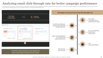 Marketing Analytics Guide To Measure Analyze And Manage Data Complete Deck