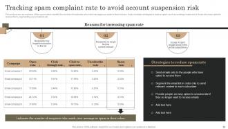 Marketing Analytics Guide To Measure Analyze And Manage Data Complete Deck