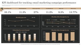 Marketing Analytics Guide To Measure Analyze And Manage Data Complete Deck