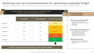 Marketing Analytics Guide To Measure Analyze And Manage Data Complete Deck