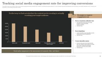 Marketing Analytics Guide To Measure Analyze And Manage Data Complete Deck