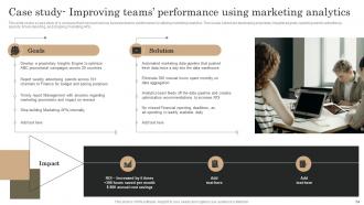 Marketing Analytics Guide To Measure Analyze And Manage Data Complete Deck