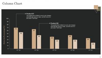 Marketing Analytics Guide To Measure Analyze And Manage Data Complete Deck