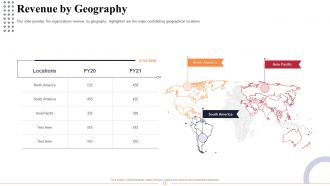 Marketing and business development action plan powerpoint presentation slides