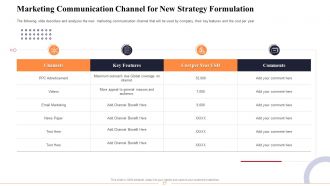 Marketing and business development action plan powerpoint presentation slides