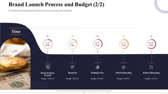 Marketing and business development action plan powerpoint presentation slides