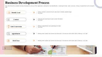 Marketing and business development action plan powerpoint presentation slides