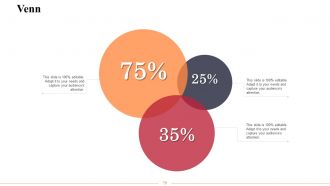 Marketing and business development action plan powerpoint presentation slides