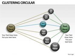 Marketing clustering theme