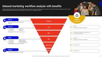 Marketing Data Analysis With Analytics Software MKT CD V Interactive Images