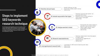 Marketing Data Analysis With Analytics Software MKT CD V Multipurpose Images