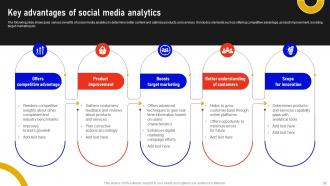 Marketing Data Analysis With Analytics Software MKT CD V Idea Best