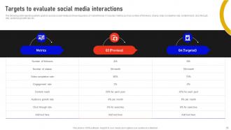 Marketing Data Analysis With Analytics Software MKT CD V Images Best