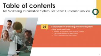 Marketing Information System For Better Customer Service MKT CD V Impactful Engaging