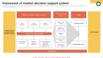 Marketing Information System For Better Customer Service MKT CD V Customizable Engaging