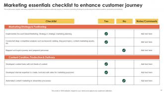 Marketing Information System For Better Customer Service MKT CD V Multipurpose Engaging