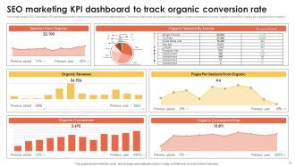 Marketing Information System For Better Customer Service MKT CD V Ideas Adaptable