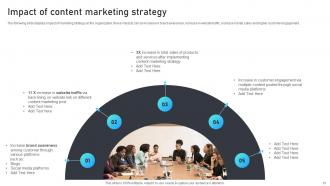 Marketing Mix Strategies For B2B And B2C Startups Strategy CD V