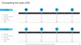 Marketing Mix Strategies For B2B And B2C Startups Strategy CD V