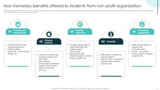 Marketing Plan For Recruiting Personnel In Non Profit Sector Powerpoint Presentation Slides Strategy CD V Designed Good