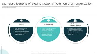 Marketing Plan For Recruiting Personnel In Non Profit Sector Powerpoint Presentation Slides Strategy CD V Professional Good