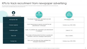 Marketing Plan For Recruiting Personnel In Non Profit Sector Powerpoint Presentation Slides Strategy CD V Multipurpose Good