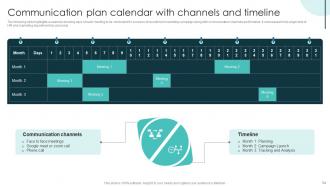 Marketing Plan For Recruiting Personnel In Non Profit Sector Powerpoint Presentation Slides Strategy CD V Captivating Good