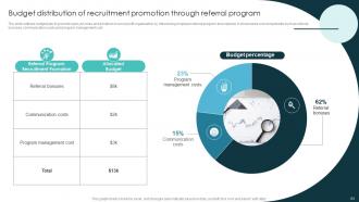 Marketing Plan For Recruiting Personnel In Non Profit Sector Powerpoint Presentation Slides Strategy CD V Image Unique