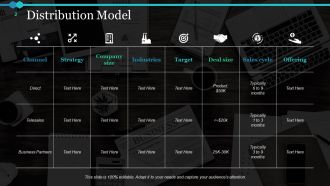 Marketing plan powerpoint presentation slides