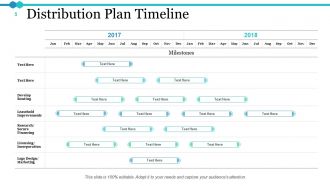 Marketing plan powerpoint presentation slides