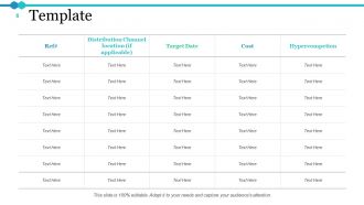 Marketing plan powerpoint presentation slides