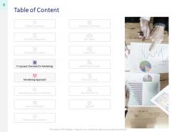 Marketing proposal template powerpoint presentation slides