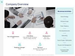 Marketing proposal template powerpoint presentation slides