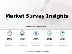 Marketing Resource Management Powerpoint Presentation Slides